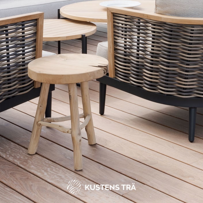 Ipe trall från Kustens Trä - Tel. 052510105