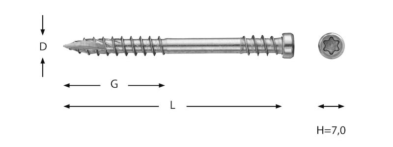 Trallskruv hårdträ syrafast A4 Kustens Trä
