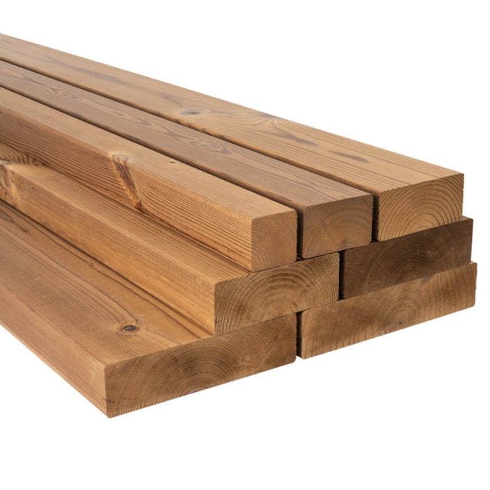 Termo Furu ribbor och reglar Kustens Trä